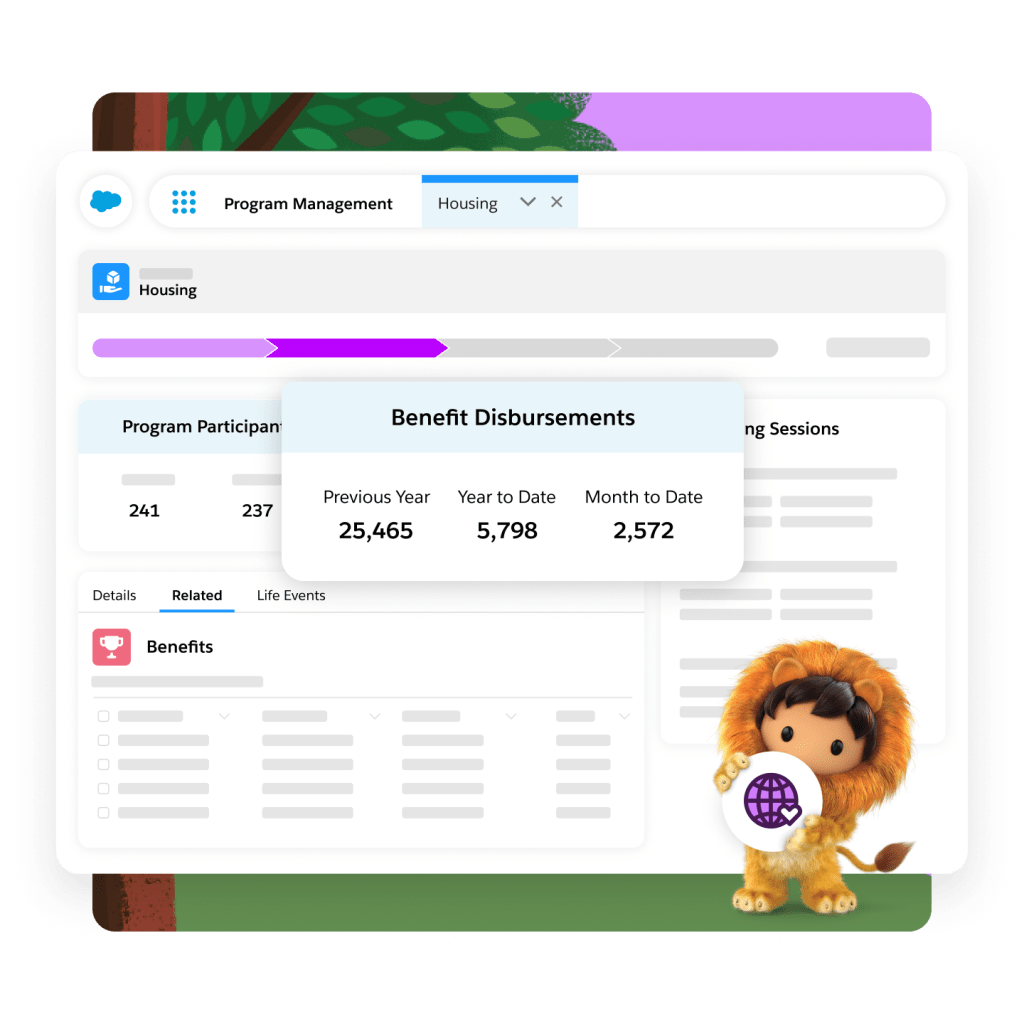 A dashboard showing the benefits disbursements of previous year, current year (to date) and of this month.