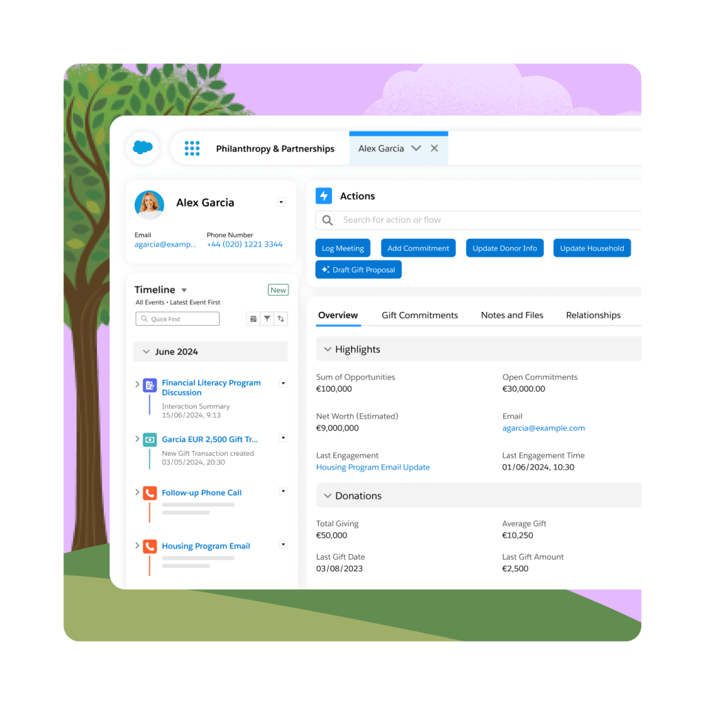 A dashboard with details about a donor profile.