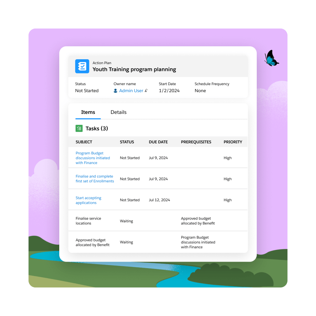 An action plan dashboard for youth training programme planning.