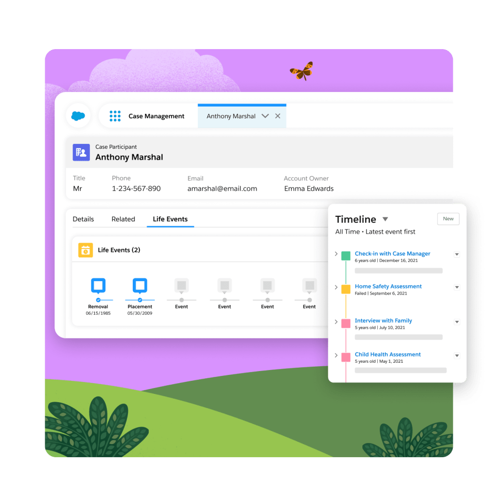 Case Management dashboard containing client details and status.