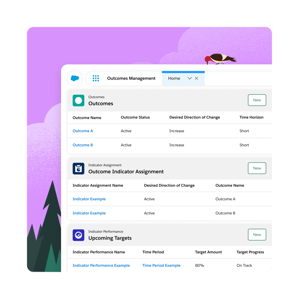 A dashboard to manage outcomes.