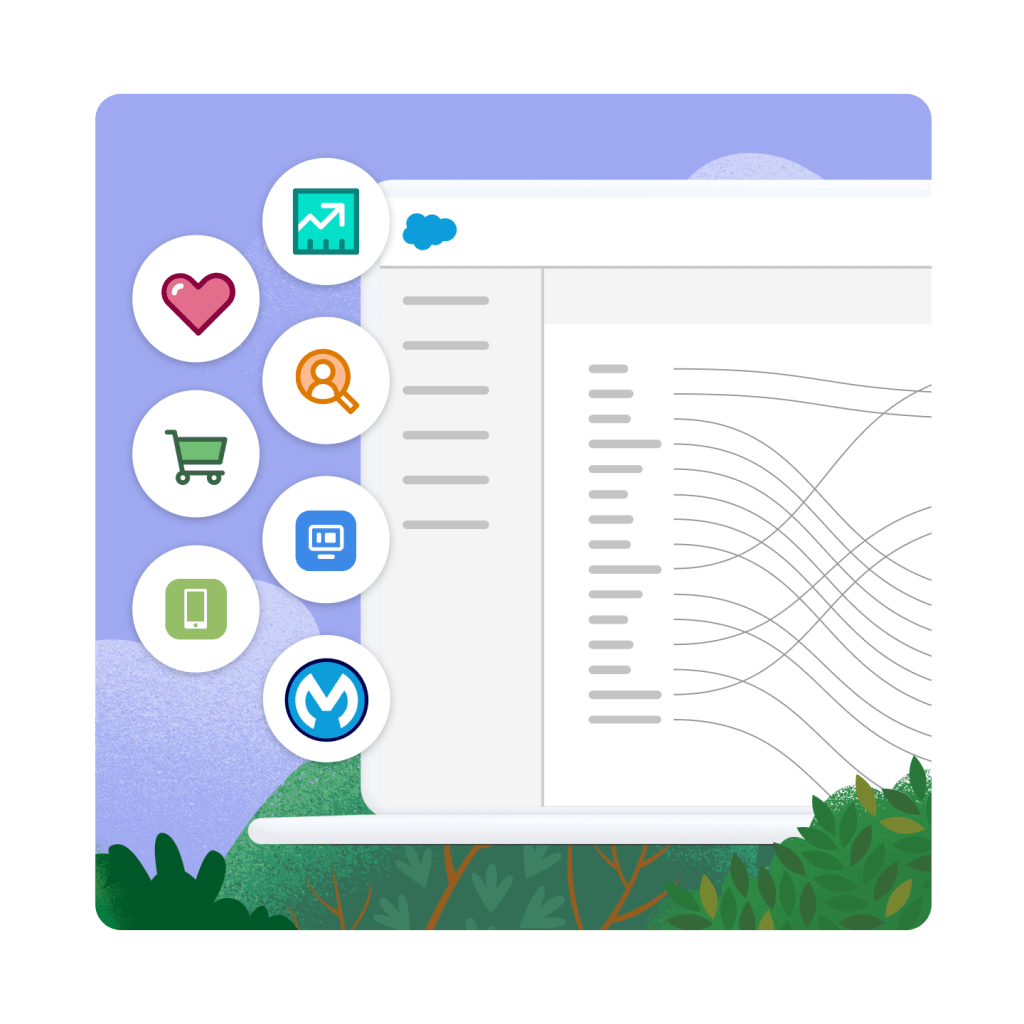 Sales, Service, Commerce, and Marketing Cloud logos