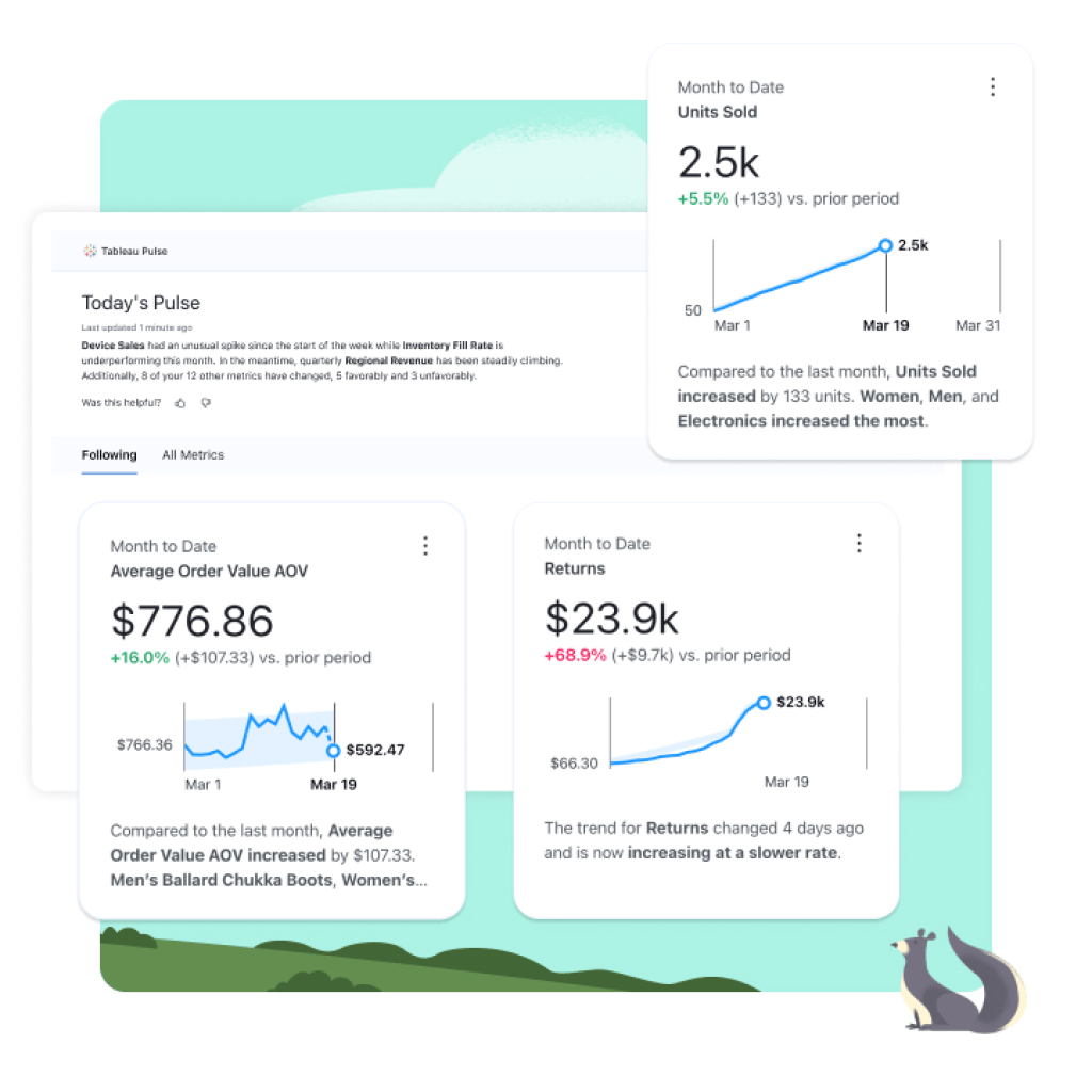 Tableau Pulse UI: Today's Pulse with highlights for metrics user is following, including branch revenue and device sales