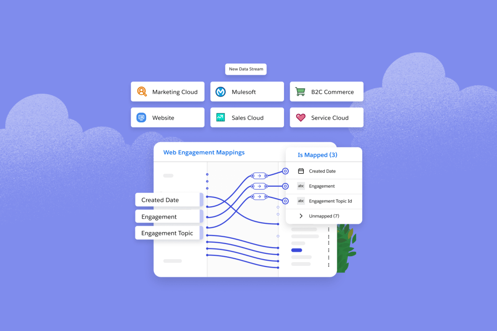 web engagement mapping dashboard