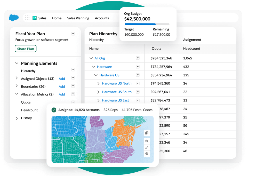 Sales planninng windows show fiscal year plan and plan hierarchy with pop-outs for org budget and territory assignments.