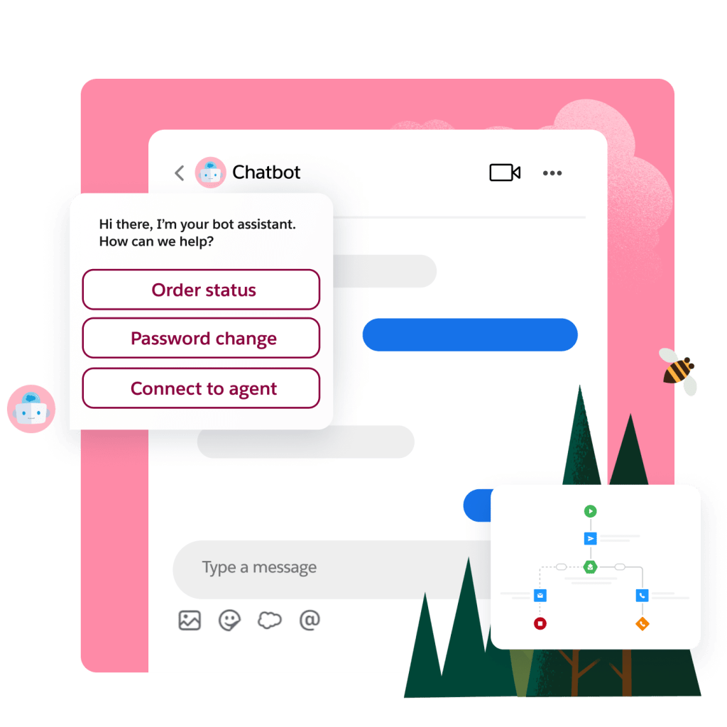 A bot asks the user if they need help with order status, password change, to connect to an agent or type a message.