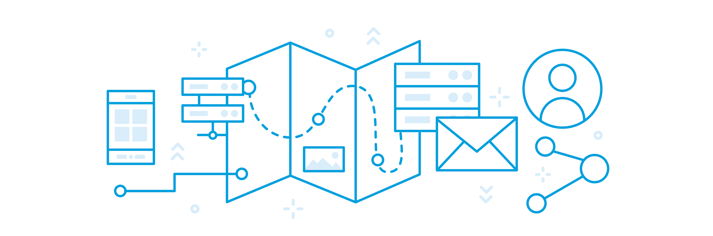 CUSTOMER JOURNEYS: How to Leverage Technology to Keep Customers Connected and Coming Back