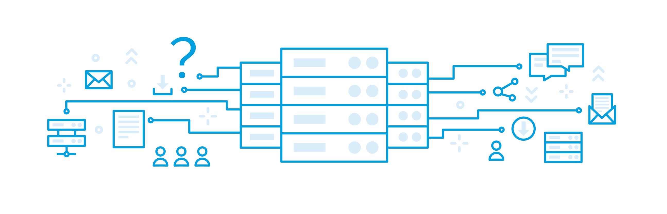 Use data to improve your customer journey.
