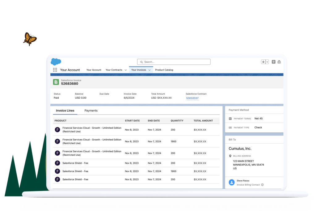 Screenshot of the Your Account Products page	